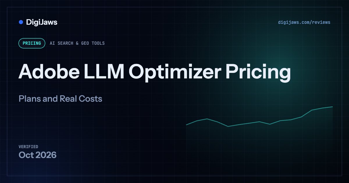 Adobe LLM Optimizer Pricing: plan prices