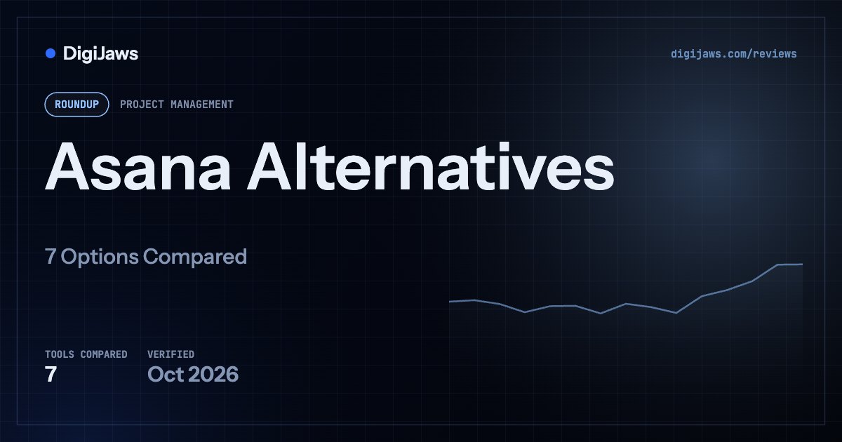 Asana Alternatives — 7 Options Compared