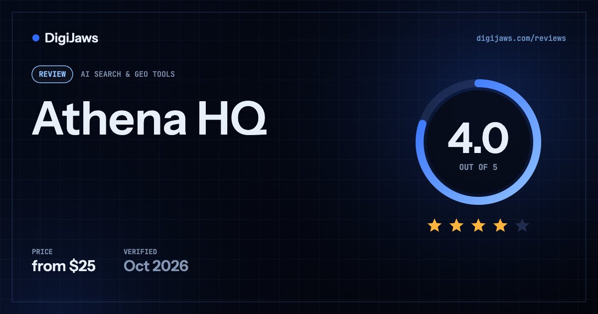 Athena HQ review: rated 4.0 out of 5, from $25