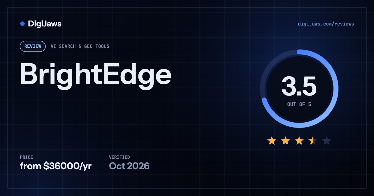 BrightEdge review: rated 3.5 out of 5, from $36000/yr