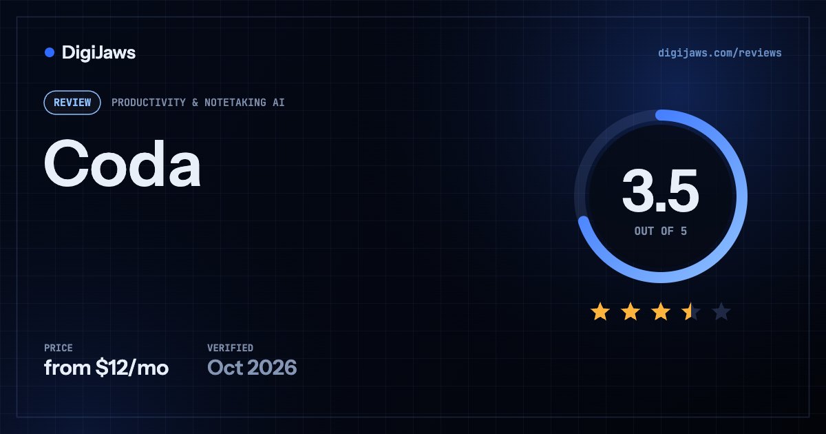 Coda review: rated 3.5 out of 5, from $12/mo