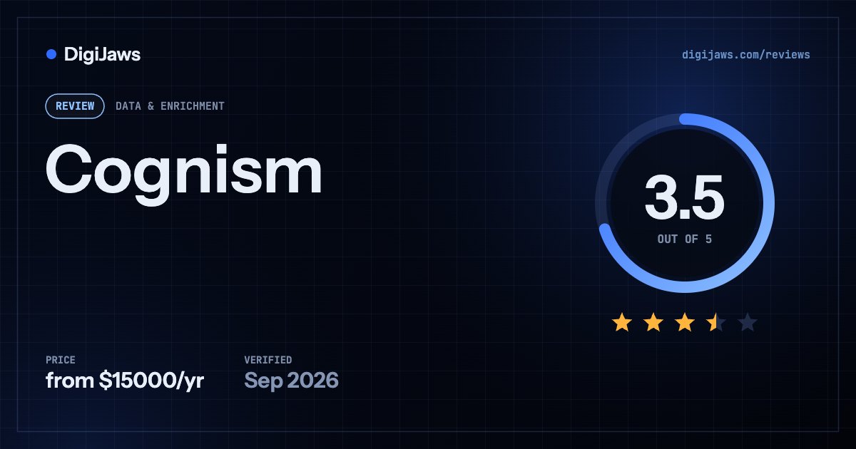 Cognism review: rated 3.5 out of 5, from $15000/yr