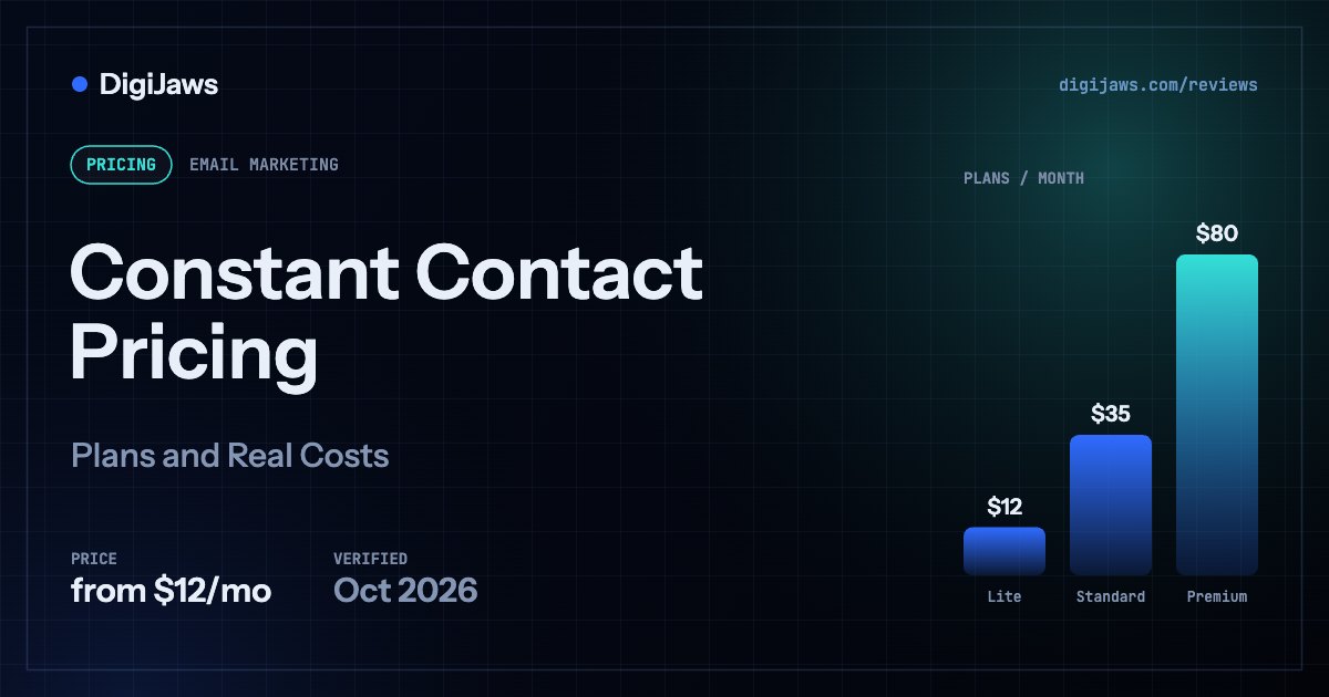 Constant Contact Pricing: plan prices from $12/mo