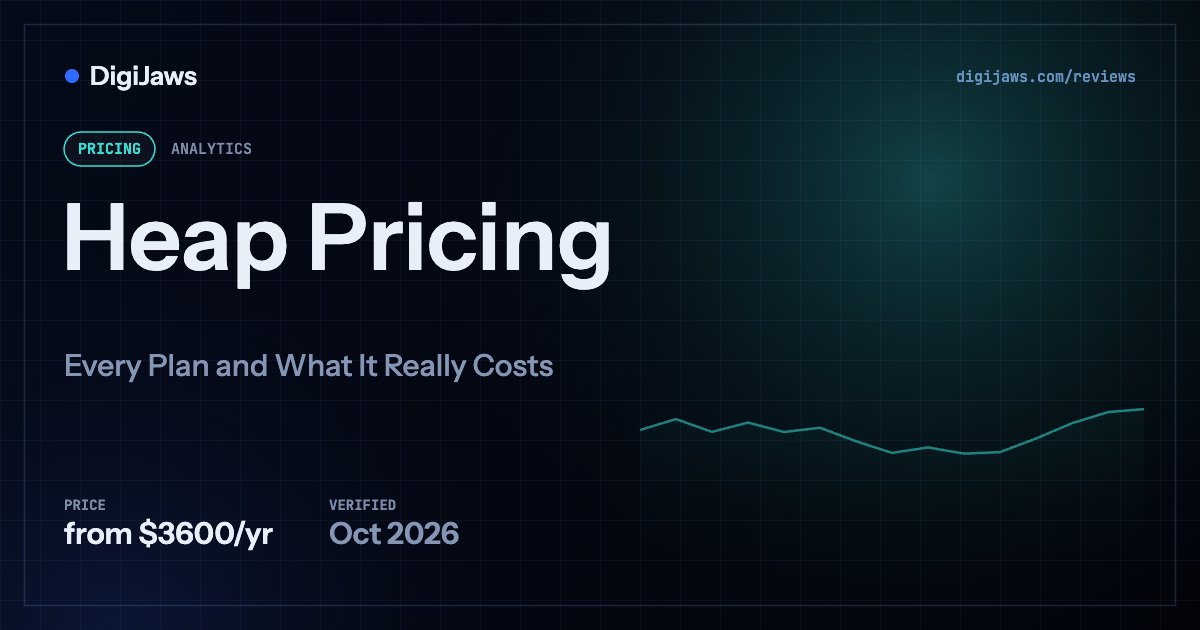 Heap Pricing: plan prices from $3600/yr