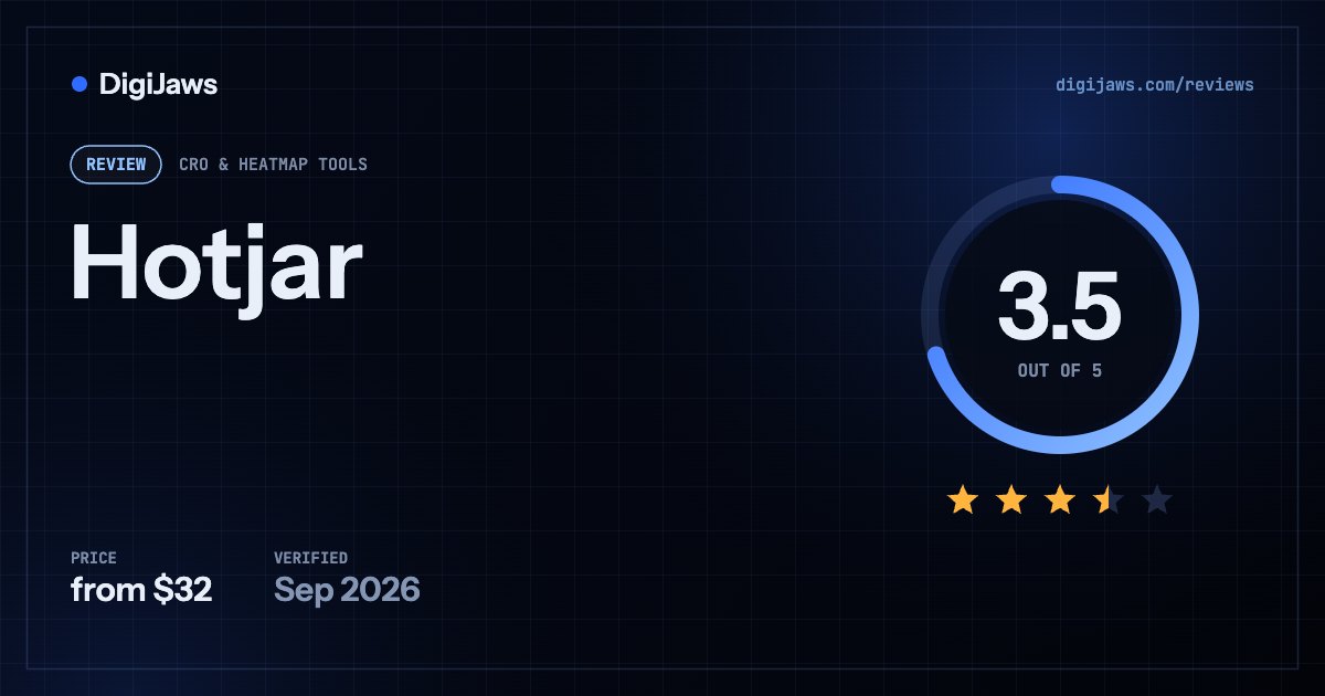 Hotjar review: rated 3.5 out of 5, from $32