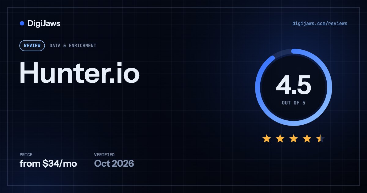 Hunter.io review: rated 4.5 out of 5, from $34/mo