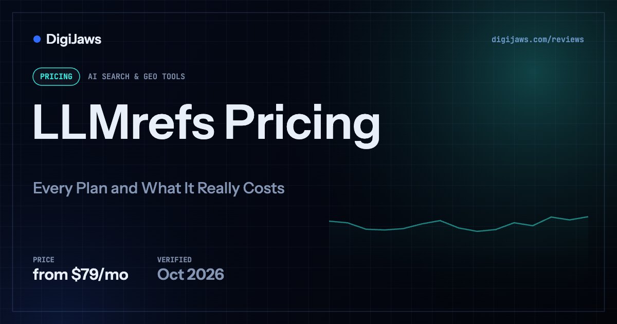 LLMrefs Pricing: plan prices from $79/mo