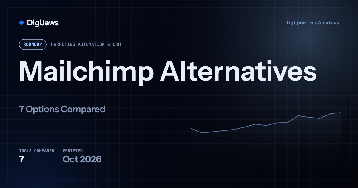 Mailchimp Alternatives — 7 Options Compared