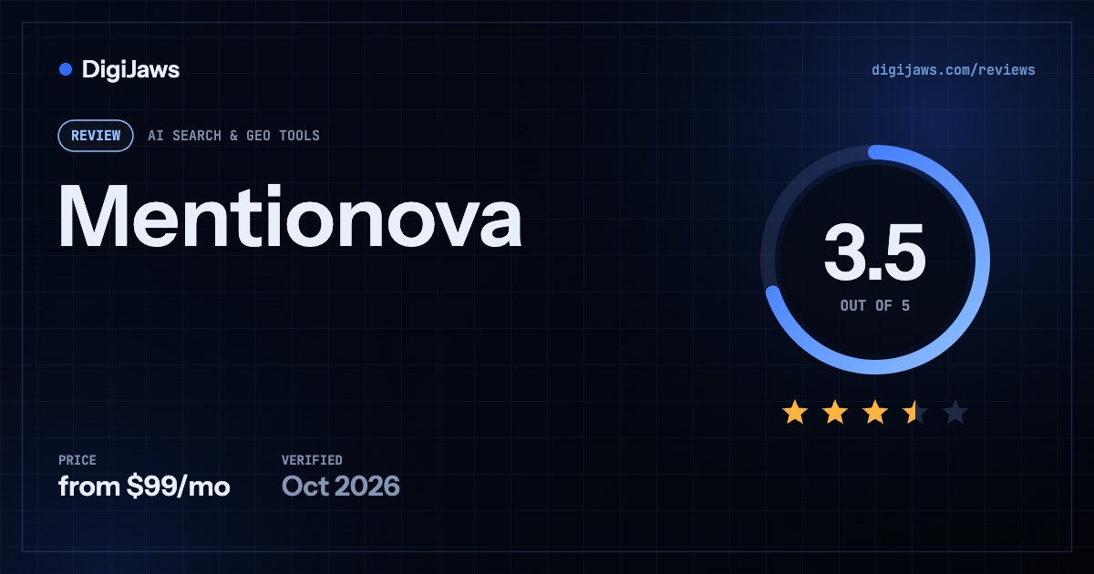 Mentionova review: rated 3.5 out of 5, from $99/mo