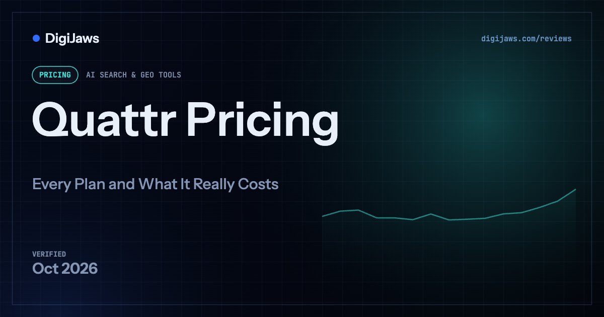 Quattr Pricing: plan prices