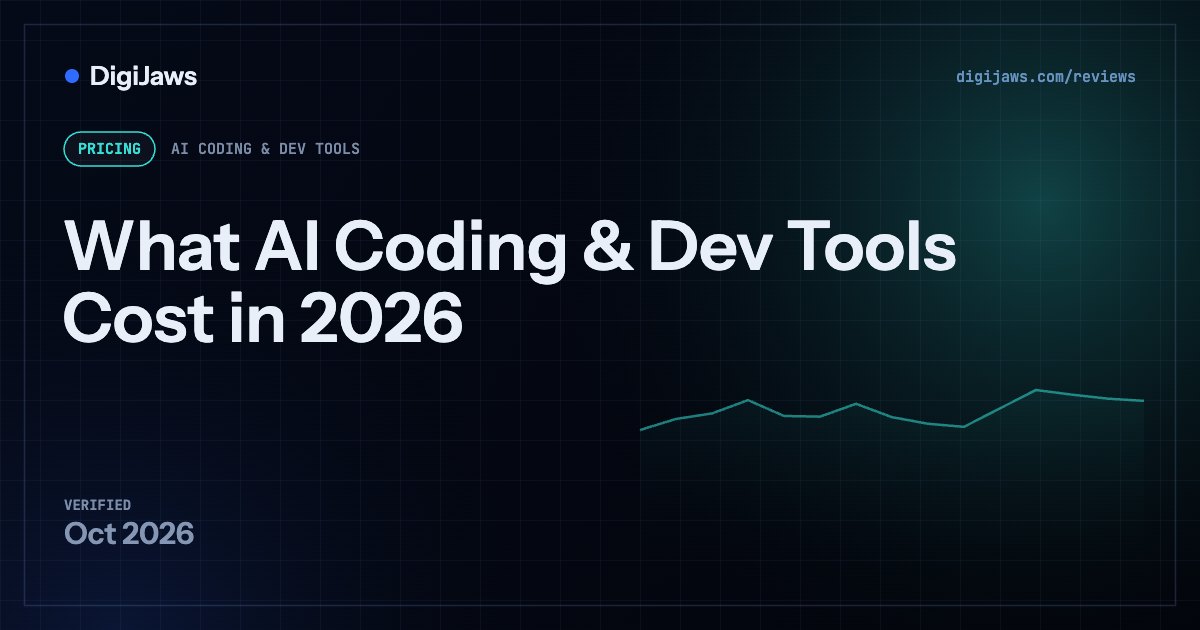 What AI Coding & Dev Tools Cost in 2026: plan prices